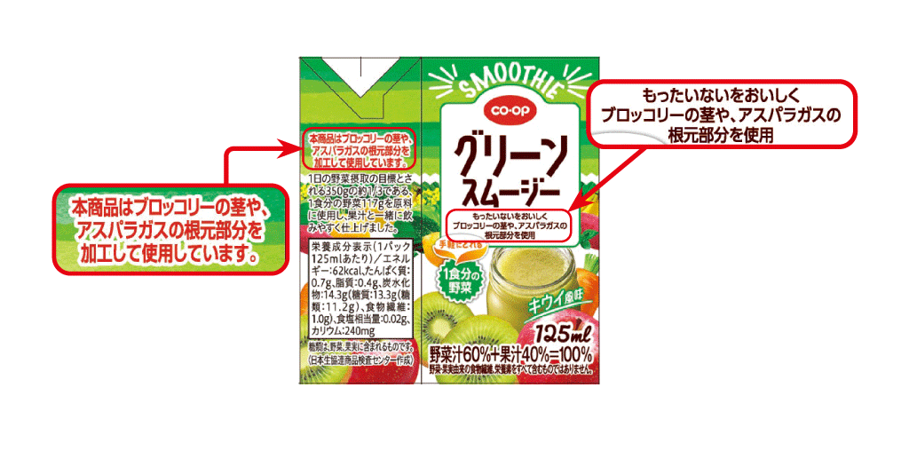 グリーンスムージー