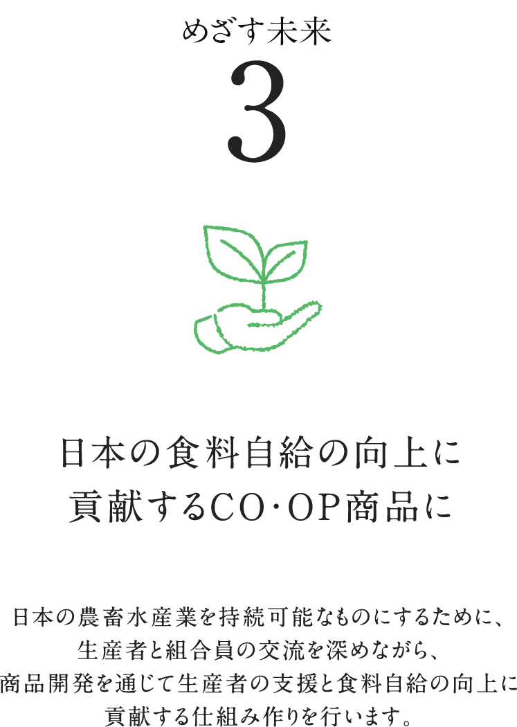 約束３ 日本の食料自給の向上に貢献するCO・OP商品に