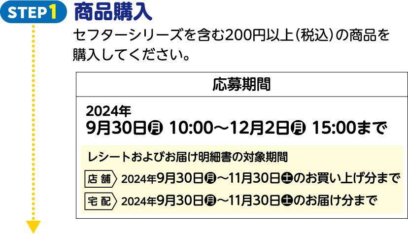 STEP1 商品購入 セフターシリーズを含む200円以上（税込）の商品を購入してください。【応募期間】2024年9月30日月 10:00～12月2日月 15:00まで【レシートおよびお届け明細書の対象期間】店舗 2024年9月30日月～11月30日土のお買い上げ分まで／宅配 2024年9月30日月～11月30日土のお届け分まで