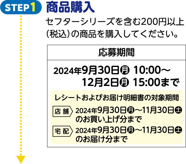 STEP1 商品購入 セフターシリーズを含む200円以上（税込）の商品を購入してください。【応募期間】2024年9月30日月 10:00～12月2日月 15:00まで【レシートおよびお届け明細書の対象期間】店舗 2024年9月30日月～11月30日土のお買い上げ分まで／宅配 2024年9月30日月～11月30日土のお届け分まで