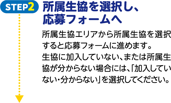 STEP2 所属生協を選択し、応募フォームへ 所属生協エリアから所属生協を選択すると応募フォームに進めます。生協に加入していない、または所属生協が分からない場合には、「加入していない・分からない」を選択してください。