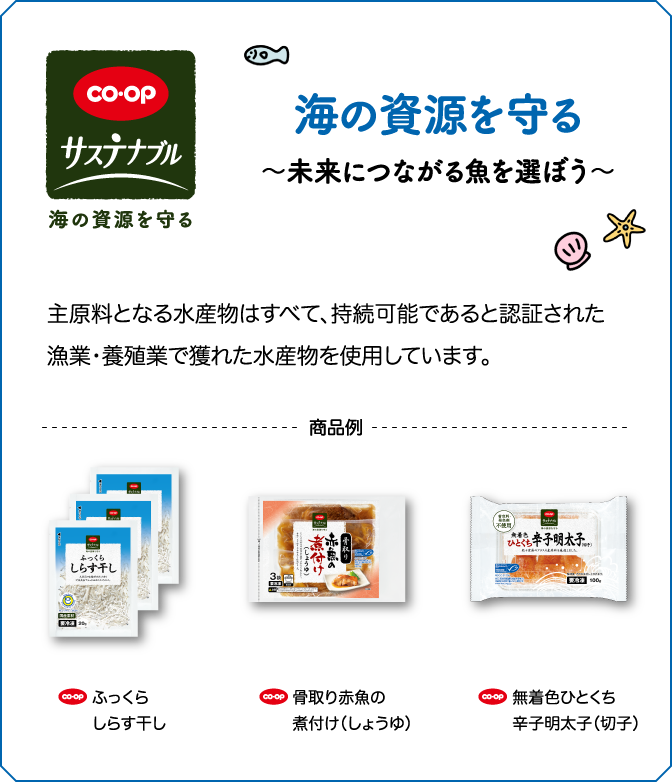CO・OP サステナブル 海の資源を守る 〜未来につながる魚を選ぼう〜 主原料となる水産物はすべて、持続可能であると認証された漁業・養殖業で獲れた水産物を使用しています。 商品例 CO・OP ふっくらしらす干し CO・OP 骨取り赤魚の煮付け（しょうゆ） CO・OP 無着色ひとくち辛子明太子（切子）