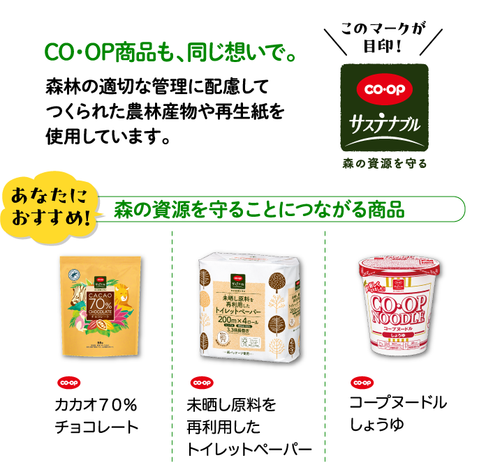 CO・OP商品も、同じ想いで。森林の適切な管理に配慮してつくられた農林産物や再生紙を使用しています。 このマークが目印！CO・OPサステナブル 森の資源を守る あなたにおすすめ！ 森の資源を守ることにつながる商品 CO・OP カカオ７０％チョコレート CO・OP 未晒し原料を再利用したトイレットペーパー CO・OP コープヌードルしょうゆ
