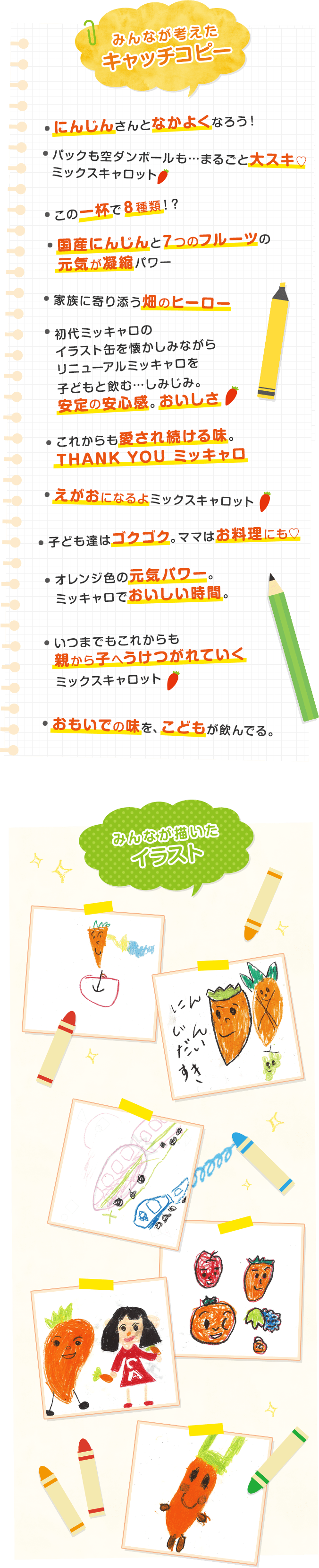 ミックスキャロットキャッチコピー イラスト結果発表 コープ商品サイト 日本生活協同組合連合会