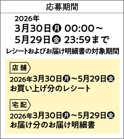 応募期間 2026年 3月30日（月）00:00～5月29日（金）23:59まで　レシートおよびお届け明細書の対象期間【店舗】2026年3月30日（月）～5月29日（金） お買い上げ分のレシート【宅配】2026年3月30日（月）～5月29日（金）お届け分のお届け明細書