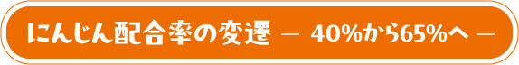 にんじん配合率の変遷 40％から65％へ