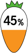 45％