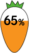 65％