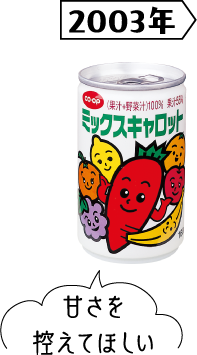 2003年 甘さを控えてほしい