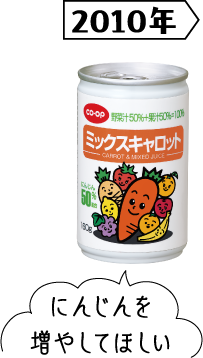 2010年 にんじんを増やしてほしい