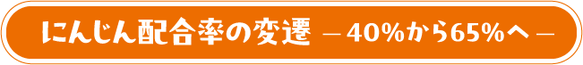 にんじん配合率の変遷 40％から65％へ