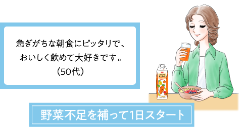急ぎがちな朝食にピッタリで、おいしく飲めて大好きです。（50代） 野菜不足を補って1日スタート