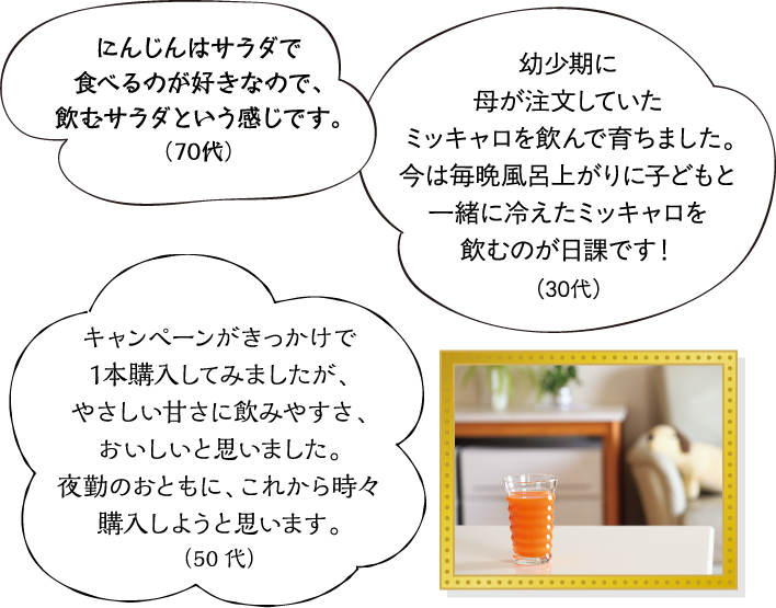 にんじんはサラダで食べるのが好きなので、飲むサラダという感じです。（70代） 幼少期に母が注文していたミッキャロを飲んで育ちました。今は毎晩風呂上がりに子どもと一緒に冷えたミッキャロを飲むのが日課です！（30代） キャンペーンがきっかけで1本購入してみましたが、やさしい甘さに飲みやすさ、おいしいと思いました。夜勤のおともに、これから時々購入しようと思います。（50代）