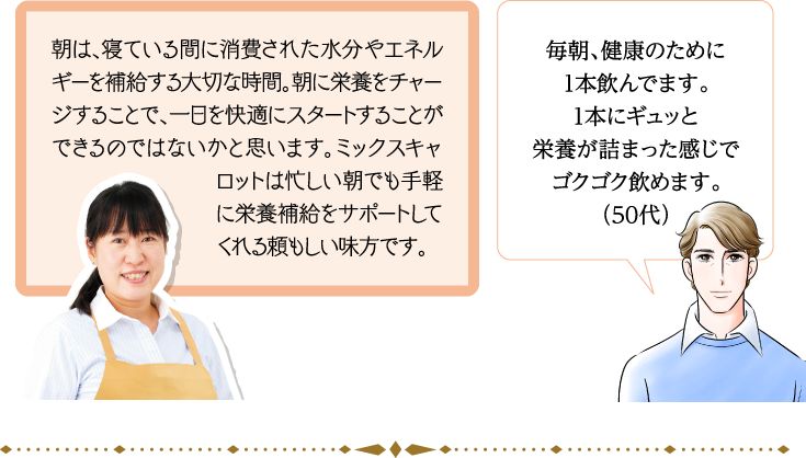 朝は、寝ている間に消費された水分やエネルギーを補給する大切な時間。朝に栄養をチャージすることで、一日を快適にスタートすることができるのではないかと思います。ミックスキャロットは忙しい朝でも手軽に栄養補給をサポートしてくれる頼もしい味方です。 毎朝、健康のために1本飲んでます。1本にギュッと栄養が詰まった感じでゴクゴク飲めます。（50代）
