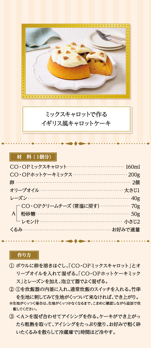 ミックスキャロットで作るイギリス風キャロットケーキ 材料（１個分） ＣＯ・ＯＰミックスキャロット…160ml ＣＯ・ＯＰホットケーキミックス…200g 卵…2個 オリーブオイル…大さじ1 レーズン…40g ＜A＞ＣＯ・ＯＰクリームチーズ（常温に戻す）…70g、粉砂糖…50g、レモン汁…小さじ2 くるみ…お好みで適量 作り方 ①ボウルに卵を溶きほぐし、「ＣＯ・ＯＰミックスキャロット」とオリーブオイルを入れて混ぜる。「ＣＯ・ＯＰホットケーキミックス」とレーズンを加え、泡立て器でよく混ぜる。 ②①を炊飯器の内釜に入れ、通常炊飯のスイッチを入れる。竹串を生地に刺してみて生地がくっついて来なければ、でき上がり。 ※生地がくっつく場合は、生地がくっつかなくなるまで、こまめに確認しながら追加で炊飯してください。 ③＜A＞を混ぜ合わせてアイシングを作る。ケーキができ上がったら粗熱を取って、アイシングをたっぷり塗り、お好みで粗く砕いたくるみを散らして冷蔵庫で1時間ほど冷やす。