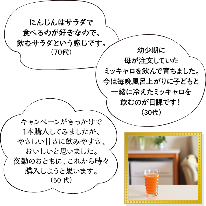 にんじんはサラダで食べるのが好きなので、飲むサラダという感じです。（70代） 幼少期に母が注文していたミッキャロを飲んで育ちました。今は毎晩風呂上がりに子どもと一緒に冷えたミッキャロを飲むのが日課です！（30代） キャンペーンがきっかけで1本購入してみましたが、やさしい甘さに飲みやすさ、おいしいと思いました。夜勤のおともに、これから時々購入しようと思います。（50代）