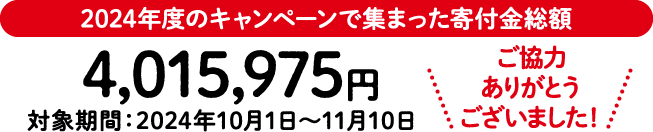 2024年度のキャンペーンで集まった寄付金総額 4,015,975円 対象期間：2024年10月1日～11月10日 ご協力ありがとうございました！