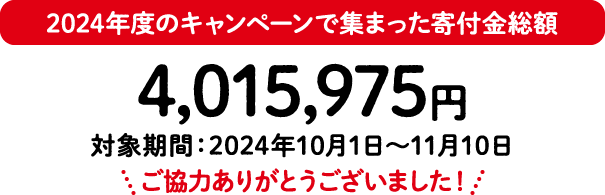 2024年度のキャンペーンで集まった寄付金総額 4,015,975円 対象期間：2024年10月1日～11月10日 ご協力ありがとうございました！