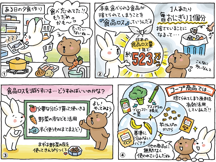 マンガ「まだ食べられるものを捨ててない？」
