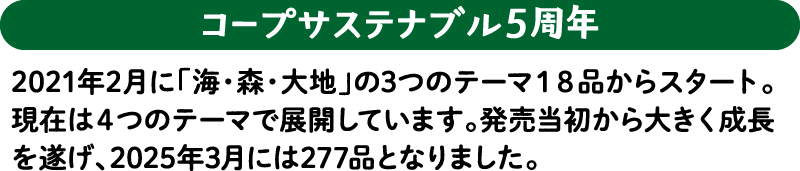 【コープサステナブル5周年】2021年2月に「海・森・大地」の3つのテーマ18品からスタート。現在は4つのテーマで展開しています。発売当初から大きく成長を遂げ、2025年3月には277品となりました。