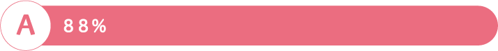 A 88%