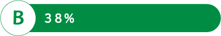 B 38%
