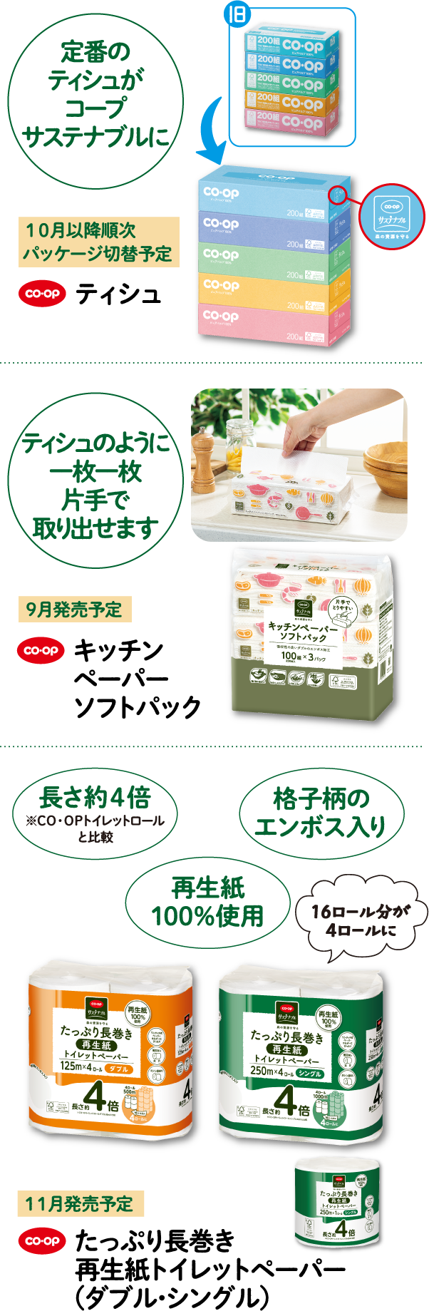 楽しみながらテストにチャレンジする中で、プラスチックやペットボトルのリサイクル、コープ商品のプラスチック環境問題への取り組みを学んでいきました。