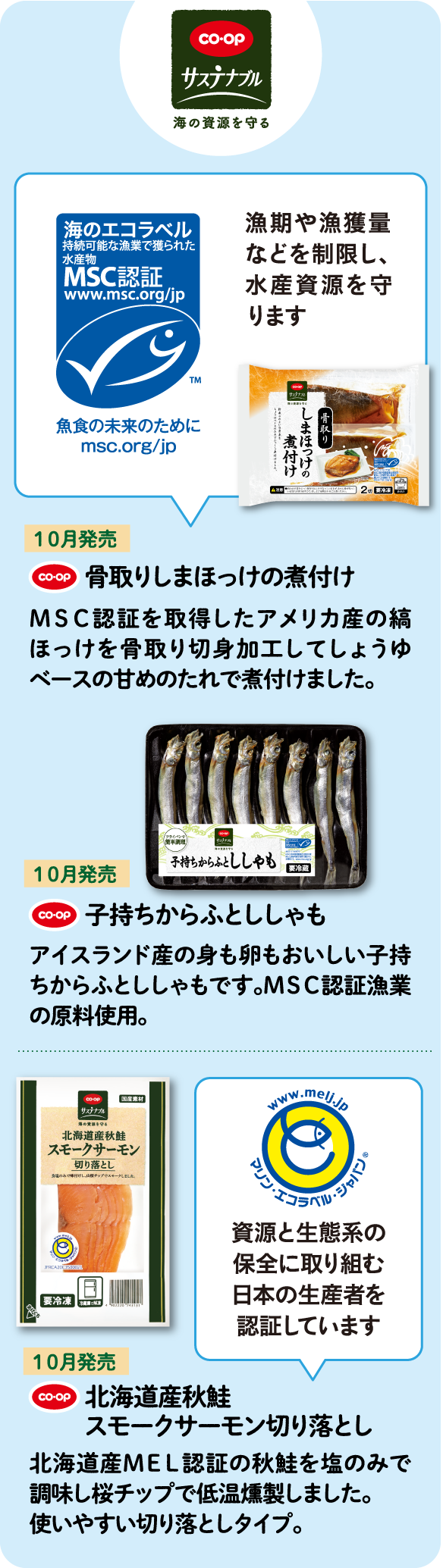 漁期や漁獲量などを制限し、水産資源を守ります／資源と生態系の保全に取り組む日本の生産者を認証しています