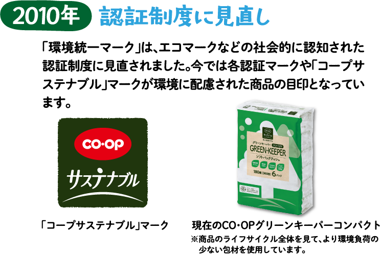 2010年 認証制度に見直し