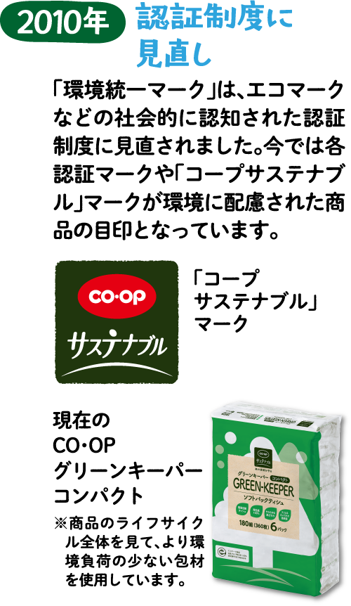 2010年 認証制度に見直し