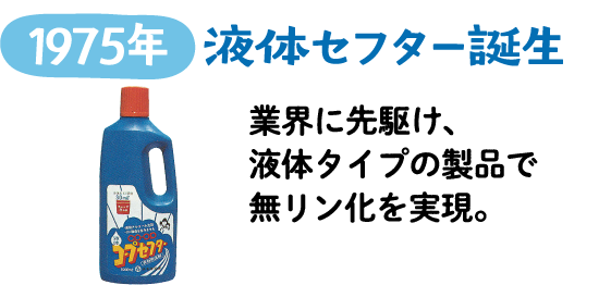 1975年 液体セフター誕生 業界に先駆け、液体タイプの製品で無リン化を実現。