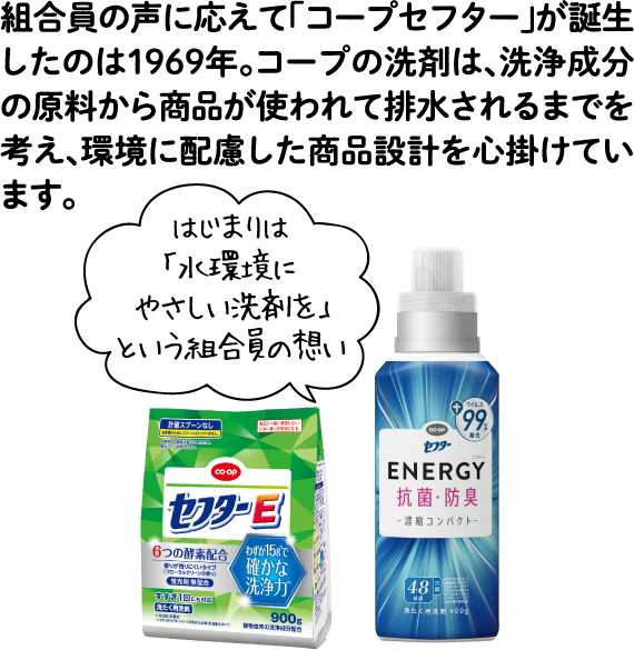 組合員の声に応えて「コープセフター」が誕生したのは1969年。コープの洗剤は、洗浄成分の原料から商品が使われて排水されるまでを考え、環境に配慮した商品設計を心掛けています。【はじまりは「水環境にやさしい洗剤を」という組合員の想い】