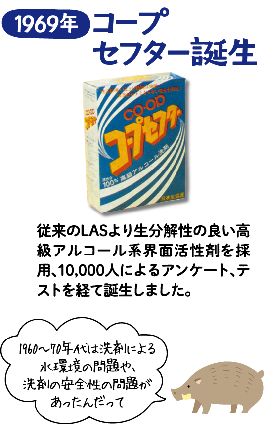 1969年 コープセフター誕生 従来のLASより生分解性の良い高級アルコール系界面活性剤を採用、10,000人によるアンケート、テストを経て誕生しました。【1960〜70年代は洗剤による水環境の問題や、洗剤の安全性の問題があったんだって】