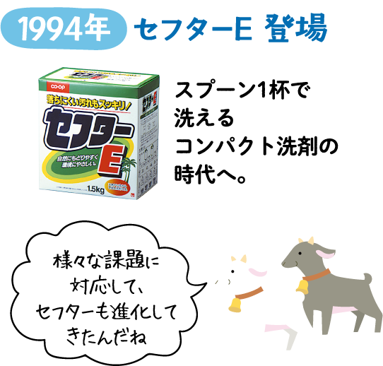 1994年 セフターE 登場 スプーン1杯で洗えるコンパクト洗剤の時代へ。【様々な課題に対応して、セフターも進化してきたんだね】