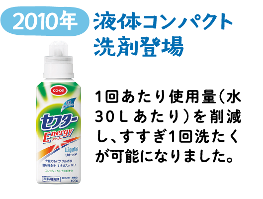 2010年 液体コンパクト洗剤登場 1回あたり使用量（水30Lあたり）を削減し、すすぎ1回洗たくが可能になりました。