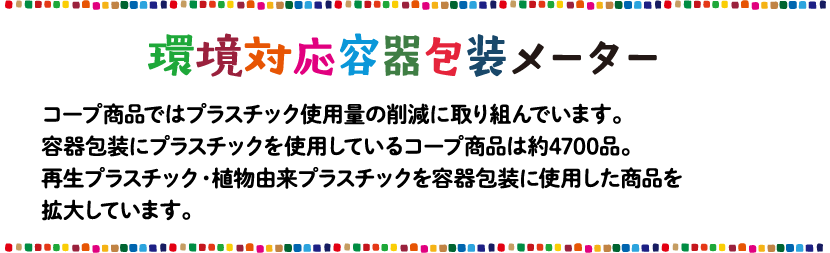 環境対応容器包装メーター コープ商品ではプラスチック使用量の削減に取り組んでいます。容器包装にプラスチックを使用しているコープ商品は約4700品。再生プラスチック・植物由来プラスチックを容器包装に使用した商品を拡大しています。