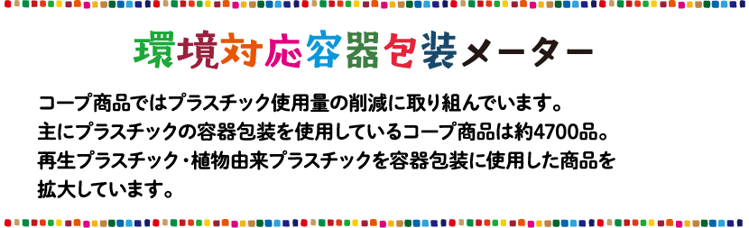 環境対応容器包装メーター コープ商品ではプラスチック使用量の削減に取り組んでいます。主にプラスチックの容器包装を使用しているコープ商品は約4700品。再生プラスチック・植物由来プラスチックを容器包装に使用した商品を拡大しています。