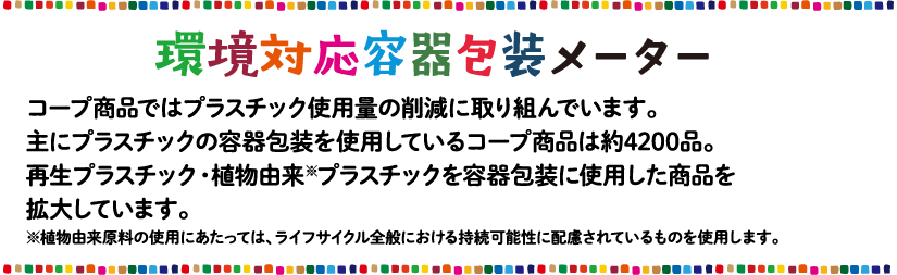 環境対応容器包装メーター コープ商品ではプラスチック使用量の削減に取り組んでいます。主にプラスチックの容器包装を使用しているコープ商品は約4200品。再生プラスチック・植物由来※プラスチックを容器包装に使用した商品を拡大しています。※植物由来原料の使用にあたっては、ライフサイクル全般における持続可能性に配慮されているものを使用します。