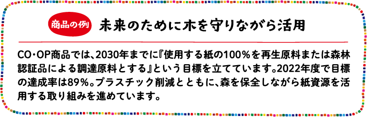 商品の例 未来のために木を守りながら活用 CO・OP商品では、2030年までに『使用する紙の100%を再生原料または森林認証品による調達原料とする』という目標を立てています。2022年度で目標の達成率は89%。プラスチック削減とともに、森を保全しながら紙資源を活用する取り組みを進めています。