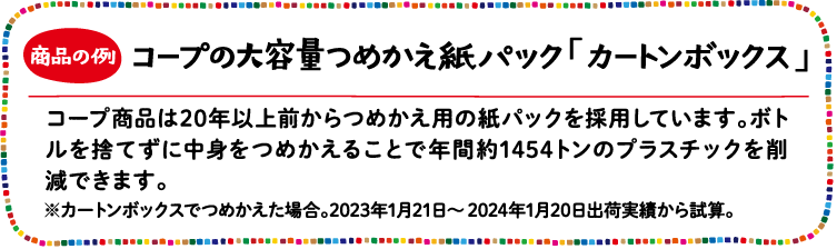 商品の例 コープの大容量つめかえ紙パック「カートンボックス」 コープ商品は20年以上前からつめかえ用の紙パックを採用しています。ボトルを捨てずに中身をつめかえることで年間約1454トンのプラスチックを削減できます。※カートンボックスでつめかえた場合。2023年1月21日～2024年1月20日出荷実績から試算。