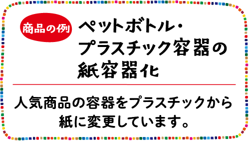 商品の例 ペットボトル・プラスチック容器の紙容器化 人気商品の容器をプラスチックから紙に変更しています。