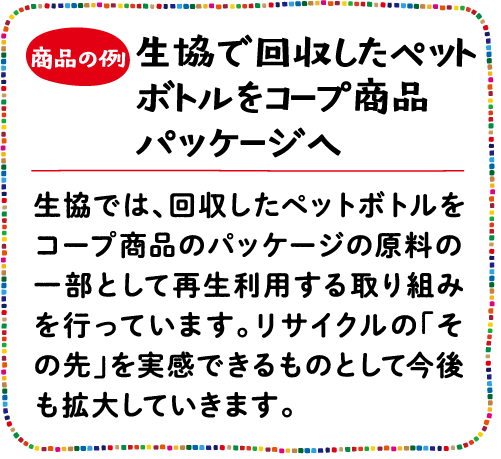 商品の例 生協で回収したペットボトルをコープ商品パッケージへ 生協では、回収したペットボトルをコープ商品のパッケージの原料の一部として再生利用する取り組みを行っています。リサイクルの「その先」を実感できるものとして今後も拡大していきます。