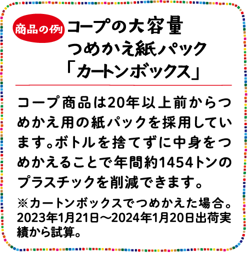 商品の例 コープの大容量つめかえ紙パック「カートンボックス」 コープ商品は20年以上前からつめかえ用の紙パックを採用しています。ボトルを捨てずに中身をつめかえることで年間約1454トンのプラスチックを削減できます。※カートンボックスでつめかえた場合。2023年1月21日～2024年1月20日出荷実績から試算。