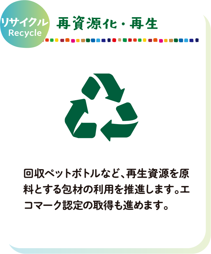 リサイクル 再資源化・再生