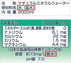 鉱水って 硬水のこと 今月の声から 届いています みんなの声 コープ商品をみんなの声から創る コープ商品サイト 日本生活協同組合連合会